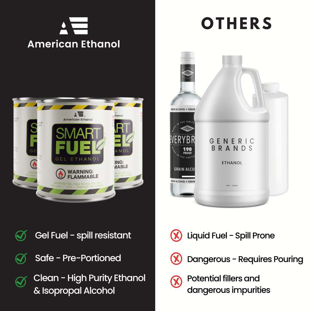 SmartFuel® Gel Fuel (12 Pack)